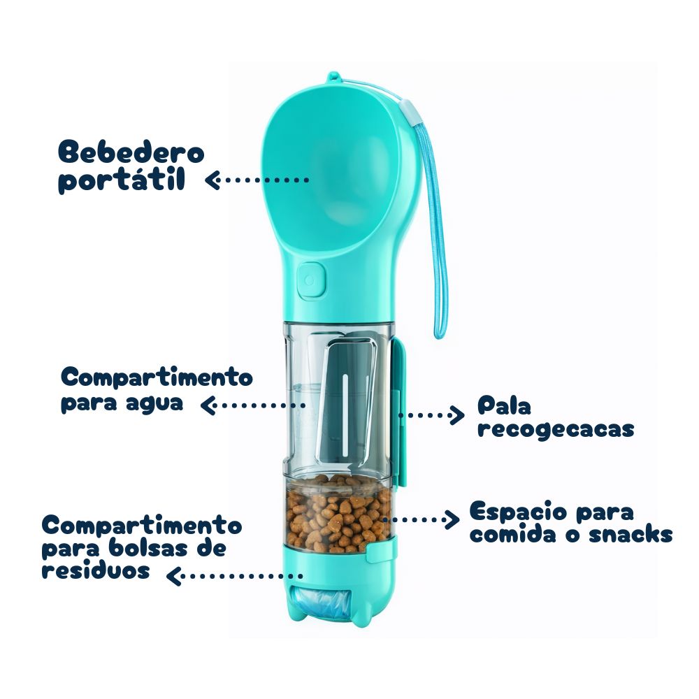 Botella multifunción - PetWalk